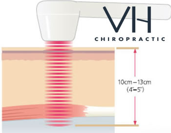 Vida Hermosa Chiropractic